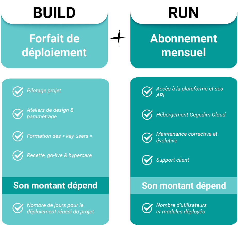 offre commerciale isybuy - devis projet achats